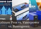Lithium Pros vs. Vaterpower vs. Basengreen: Which Batteries Last Longer and Charge Faster?